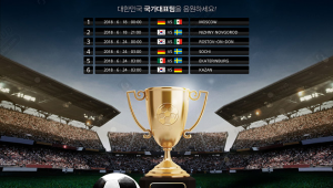 足球全部赛事观看指南：从哪里能一网打尽各类精彩对决