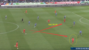 足球过边线就算出界？真相可能和你想的不一样