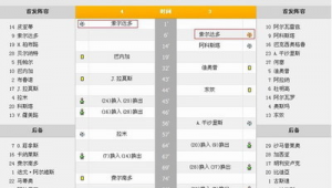 足球能买13场比分吗