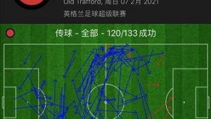 足球连串不输不赢算吗？探寻别样赛果下的足球连串奥秘