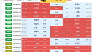 足球计划方案真的靠谱吗