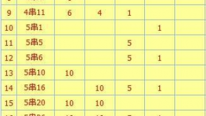 足球竞彩在哪买票便宜？一文为你揭晓实惠购票好去处