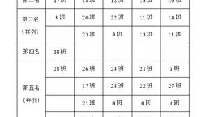 足球私彩加时赛算球吗？这一问题背后隐藏着诸多复杂考量