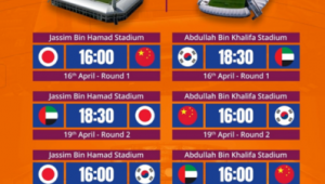 奥运会足球开启时间：探索从哪一年起这一体育赛事踏上奥运舞台