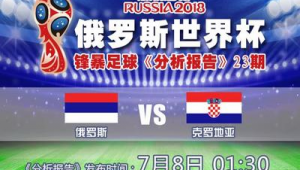 7月8日足球赛事：各队激烈对战，谁能在绿茵场脱颖而出？