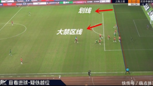 足球至禁区时是否仍存在越位情况探讨