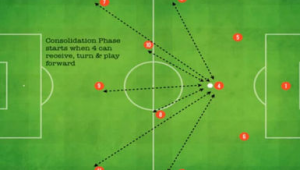 足球4号位作用大吗?关键角色在球场能发挥怎样的能量?