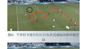 足球比赛中一场能出现10个角球吗？角球数量背后的奥秘