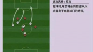 实况足球比赛风格在哪看？全方位解析观赛渠道与精彩呈现