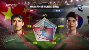 足球正式在中国转播的年份：开启国内足球转播新篇章