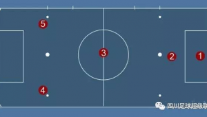 篮球与足球防守区别大吗?深度剖析两者防守差异