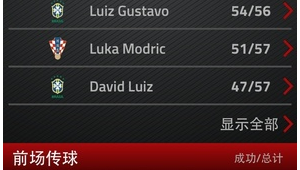 足球边后卫司令塔很强吗