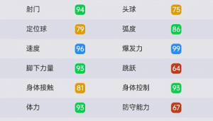 实况足球浅色是否会降属性，你知道答案吗？