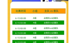 足球猜比分能否全买？其中门道与风险你了解多少