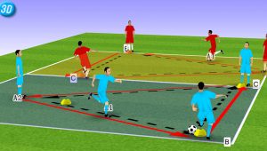 足球的五种传球手法，你知道几种？