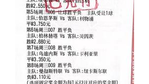 足球竞彩每次都能中奖吗？揭开高胜率背后的真相