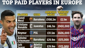 在足球俱乐部工作有工资吗?一文带你揭开薪资神秘面纱