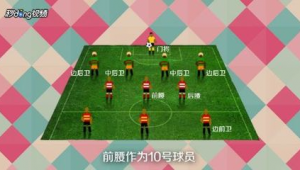 足球场上其他位置球员能否胜任门将一职?探讨与解析