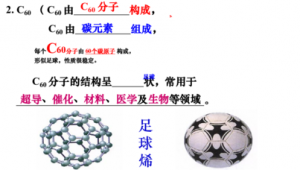 足球烯是超导材料吗