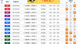 足球任14有中的吗