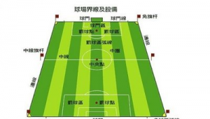 比赛的足球里有定位吗