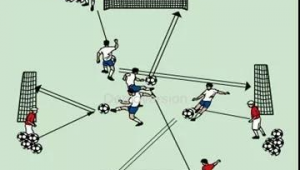 足球技术涵盖的五个关键动作,你知道是哪五个吗?