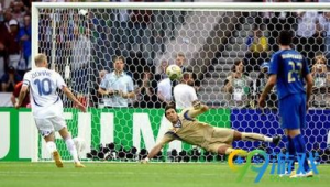 全球有什么足球比赛吗