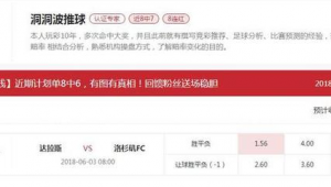 打竞猜足球真的能赢钱吗？背后真相与风险全解析