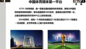 天下足球没有版权吗？背后真相引发球迷对足球赛事版权的思考