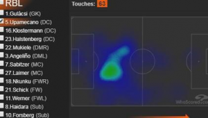 足球rbl是哪支球队