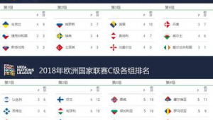 战火之下的乌克兰：足球比赛是否还能在硝烟中继续上演？