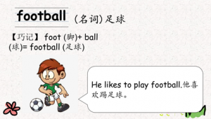 足球单词是soccer吗？探究足球英文表达的那些事儿