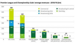 足球砸毁蛋糕事件究竟是真是假?真相究竟如何?