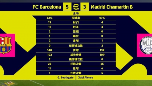 全明星足球漏洞大吗？深入剖析该游戏背后的隐秘真相