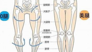 踢足球脚背会变形吗？真相究竟如何，快来一探究竟！