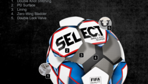 Select足球好踢吗？深度剖析其性能与实战感受
