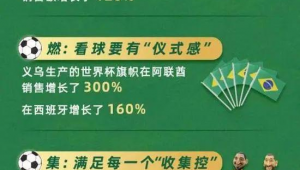 球星卡足球升值空间大吗?一文为你深度剖析其背后真相