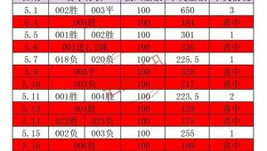 体彩足球全天都能买吗