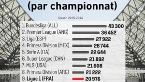 足球人数不够还可以参加吗