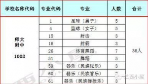 足球有什么奖项名称吗?盘点那些备受瞩目的足坛大奖