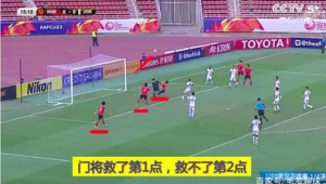 足球后卫直接用手接球吗?规则界限与赛场争议全解析