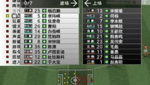 实况足球今日能否更新？玩家翘首以盼更新动态