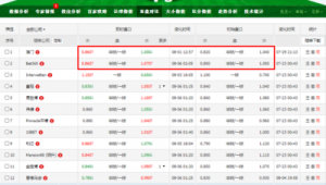 足球竞猜分析平台是否违法,真相究竟如何?