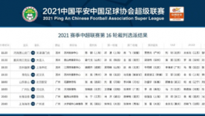 央视2021年是否转播足球？球迷期待答案揭晓