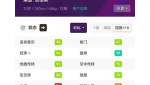 实况足球莱恩厉害吗?实力究竟如何,引发玩家热议