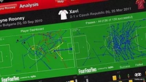 足球角球真的容易进球吗？背后隐藏的进球奥秘大揭秘