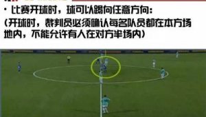 足球比赛开球权确认规则：如何决定哪队率先踏上绿茵征程