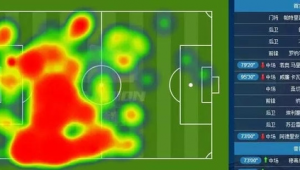 足球发球有时间限制吗？规则解读与实际影响全揭秘