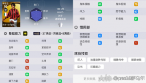 足球传中是否惯用脚,其中门道你了解多少?