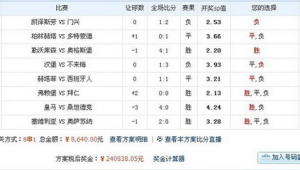 体彩足球比分中奖是否交税？一文为你揭晓答案